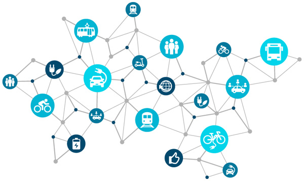 Electromobility Technology