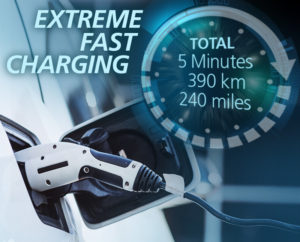 Fast Charging Car