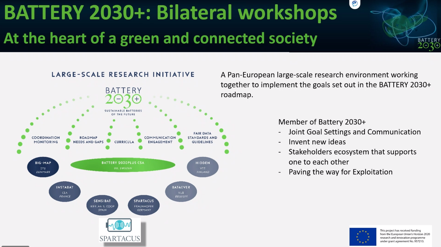 BATTERY 2030+ - Bilateral workshops