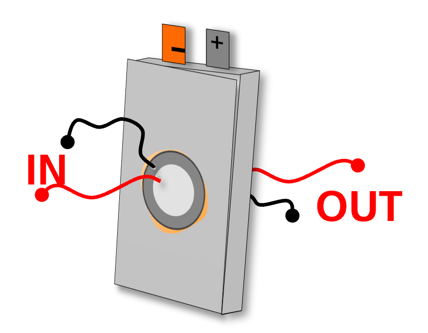 Scheme_Ultrasonic_Sensors